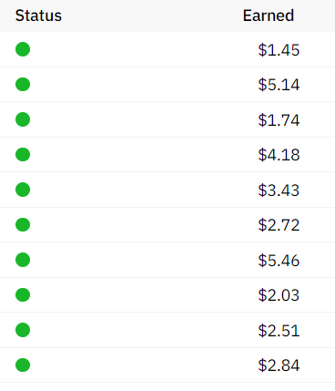 side hustles for stay at home moms